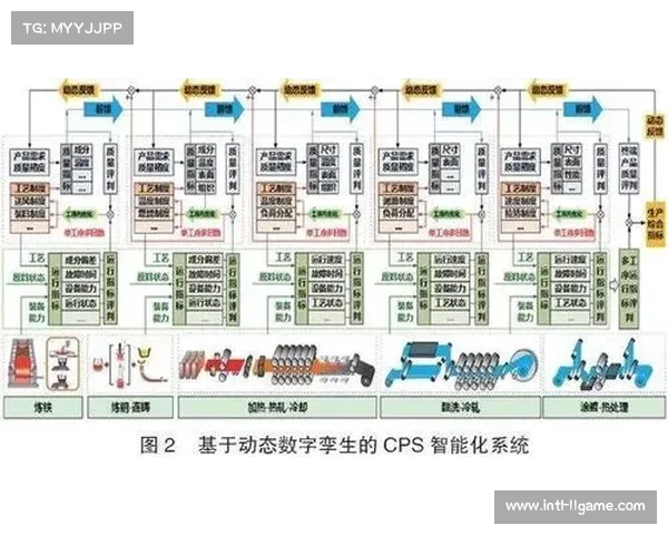 数据驱动下的球队战术构建与决策优化研究